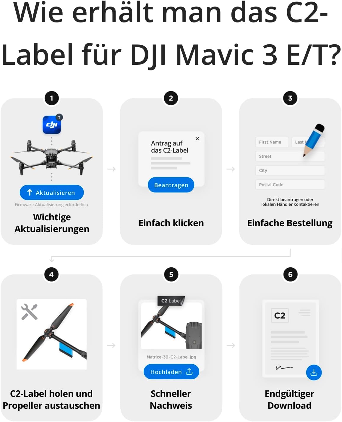 DJI Mavic 3T Worry-Free Basic Combo (C2)
