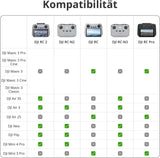 DJI RC 2, 20km O4 Transmission, 5.5" Full HD Screen, Smart Remote Control for Mavic 3 , Air 3 , Mini 3 , Drones